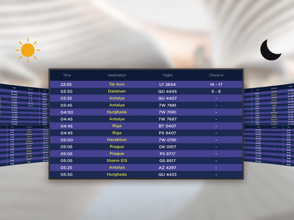 Reliable and durable