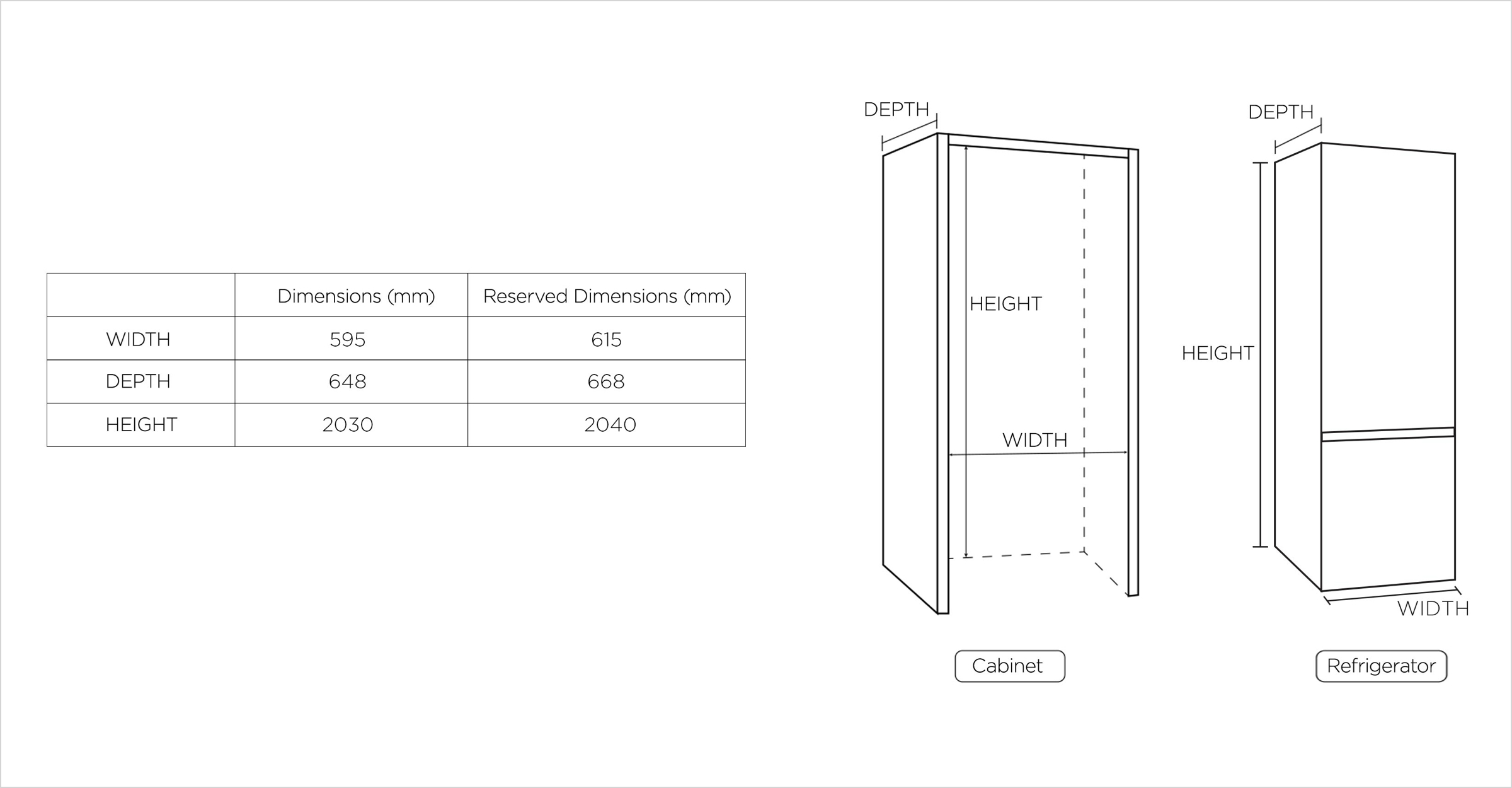 Handling and pleacement of TCL C521CDD-Free Built-in Refrigerator