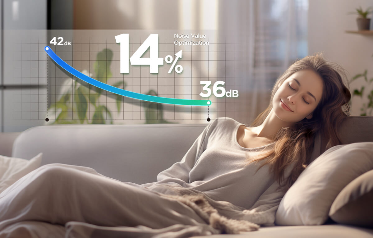 TCL C387BF Refrigerator Electronic control 