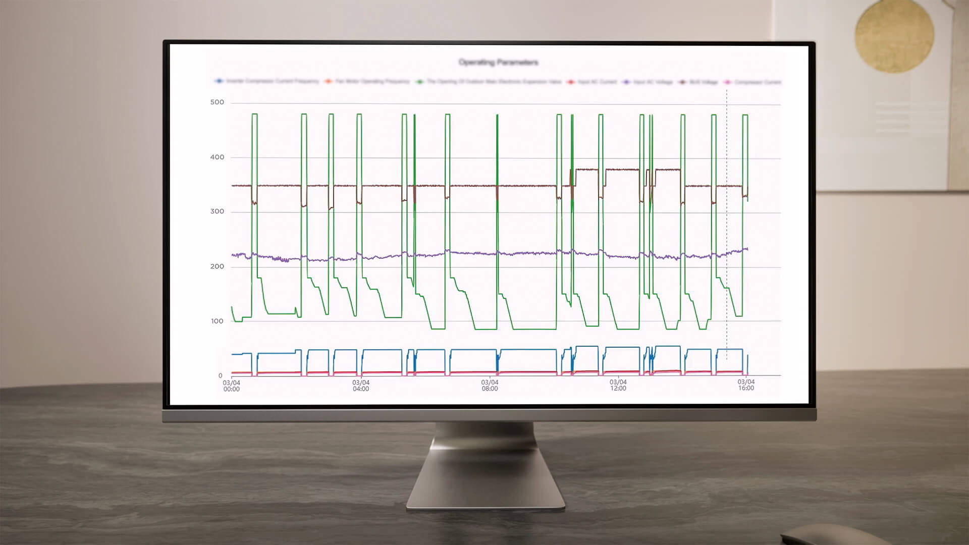 TCL R290 water heater's IOT service platform