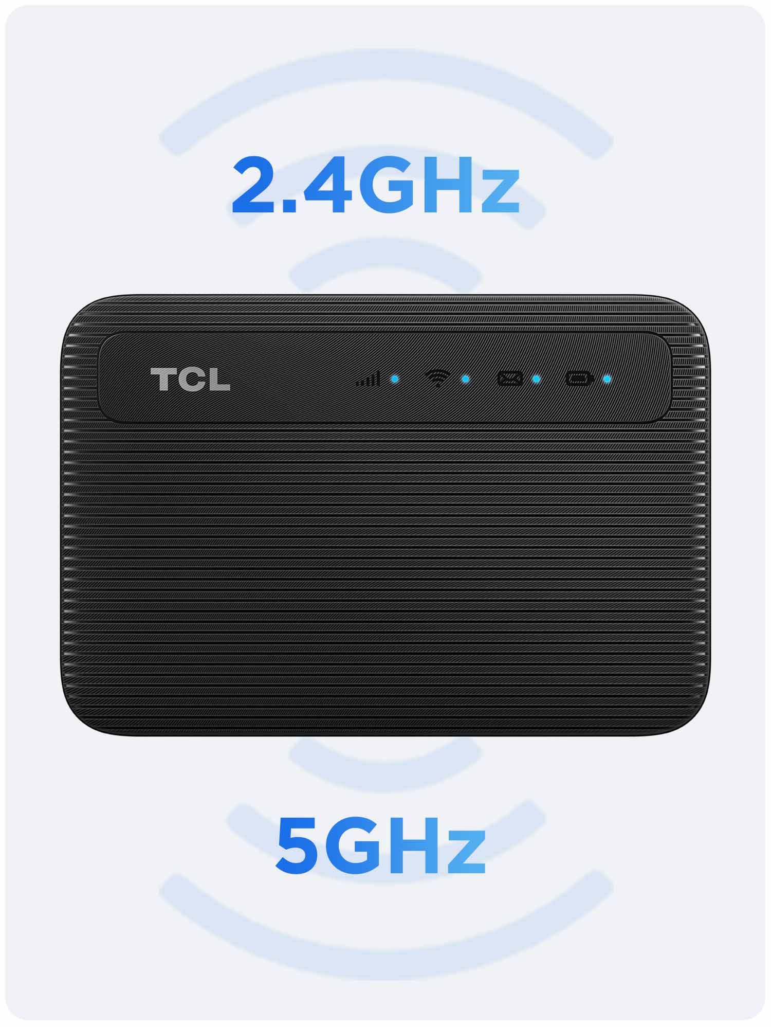 Dual-band Wi-Fi