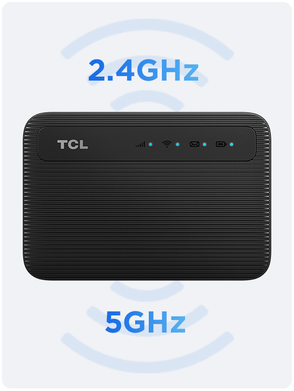Dual-band Wi-Fi