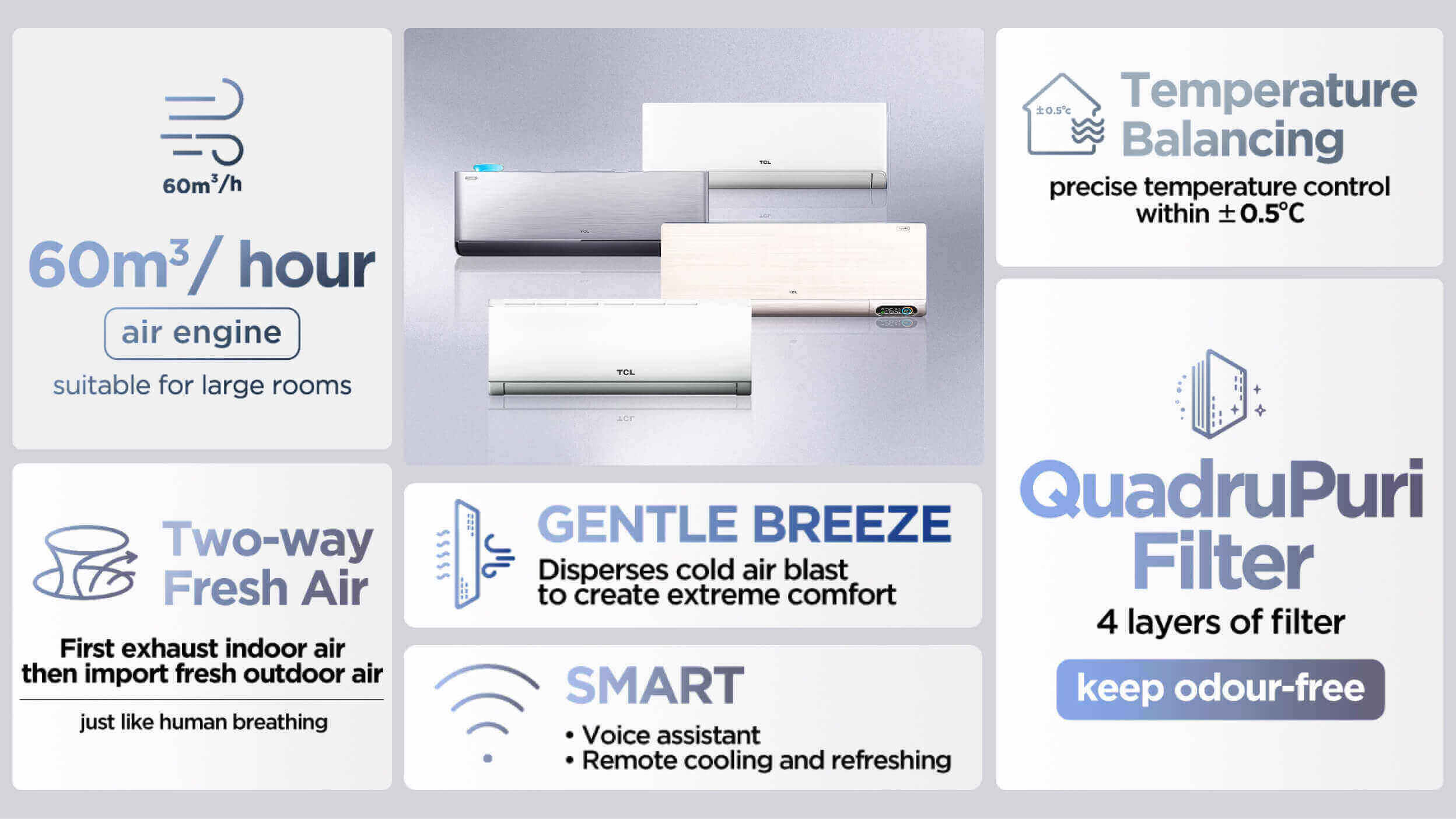 TCL’s Advanced Air Conditioning Technology Makes Homes Healthier, Smarter and More Comfortable
