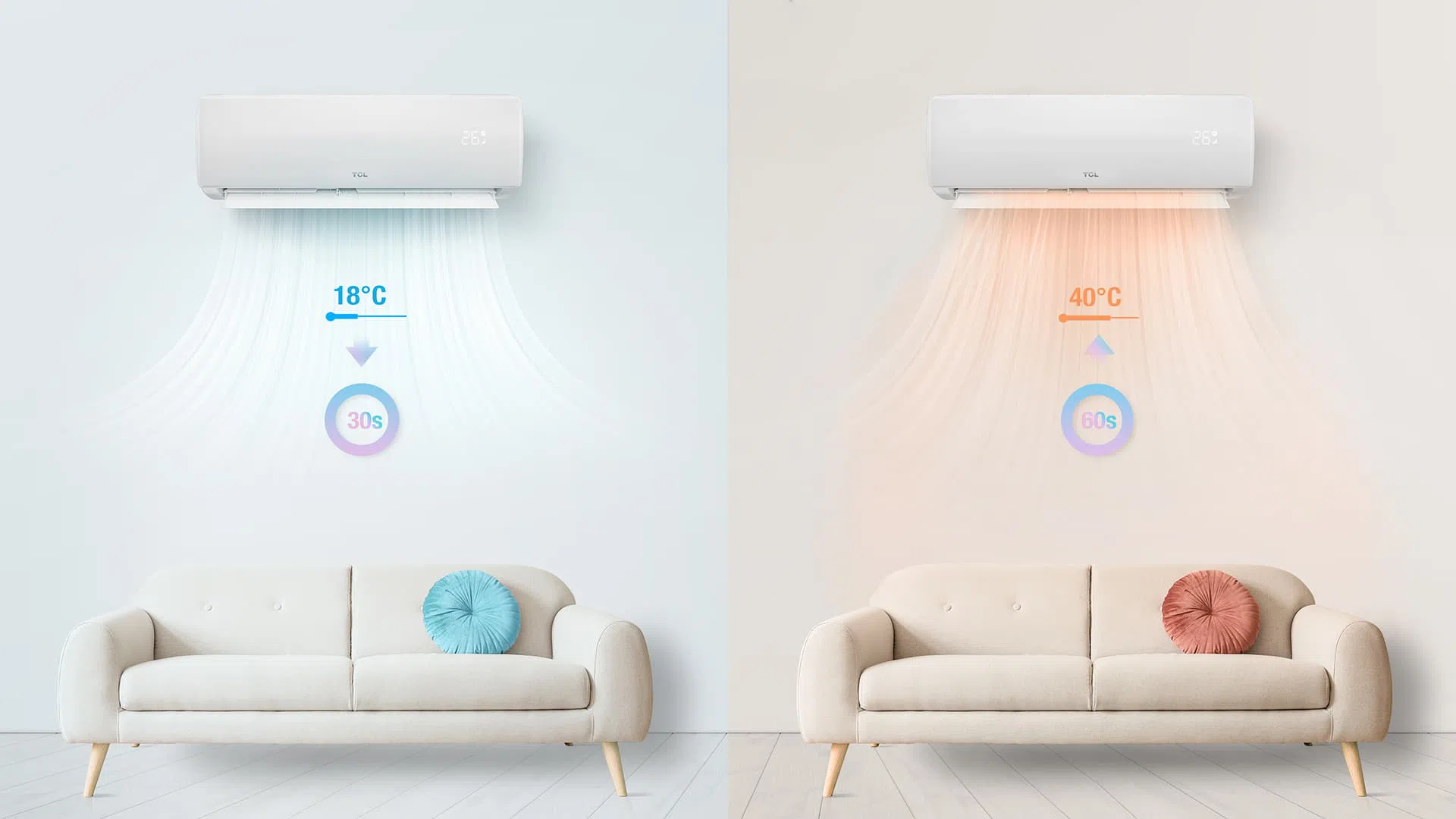 Fast cooling and heating 1123.jpg?t=1700725569112&w=1200&webp=true&dpr=1