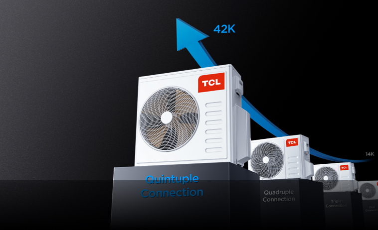 GAMA AMPLIA DE UNIDADES EXTERIORES 14K-42K