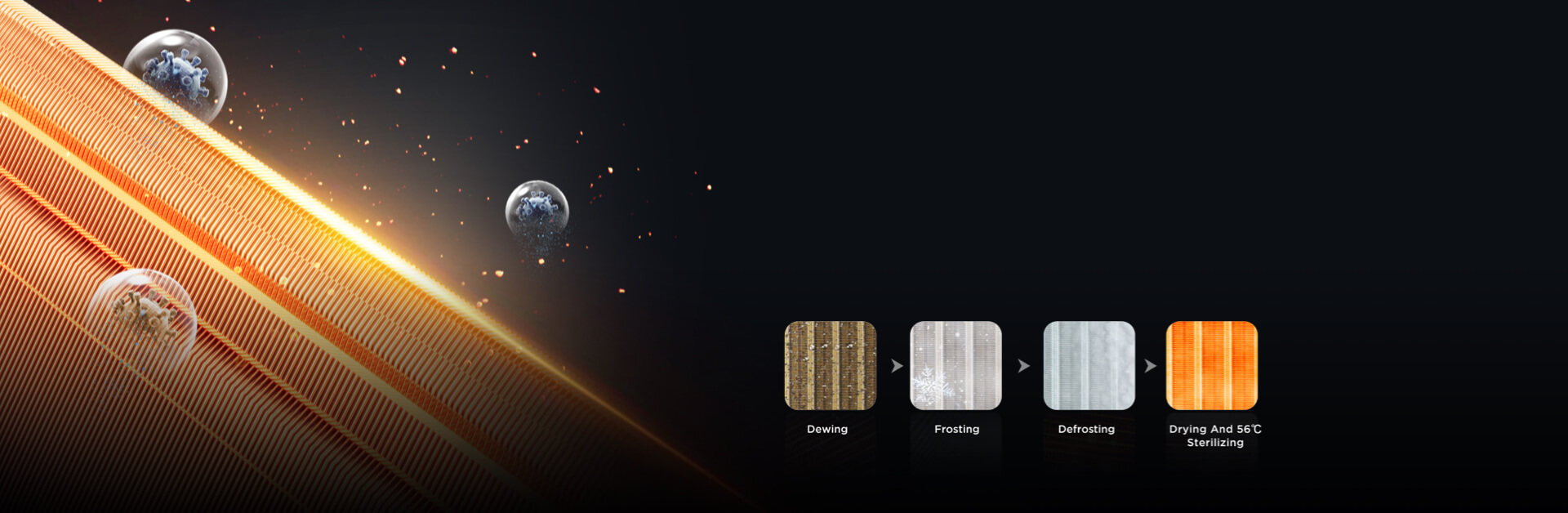 56℃ SELF-CLEANING FUNCTION