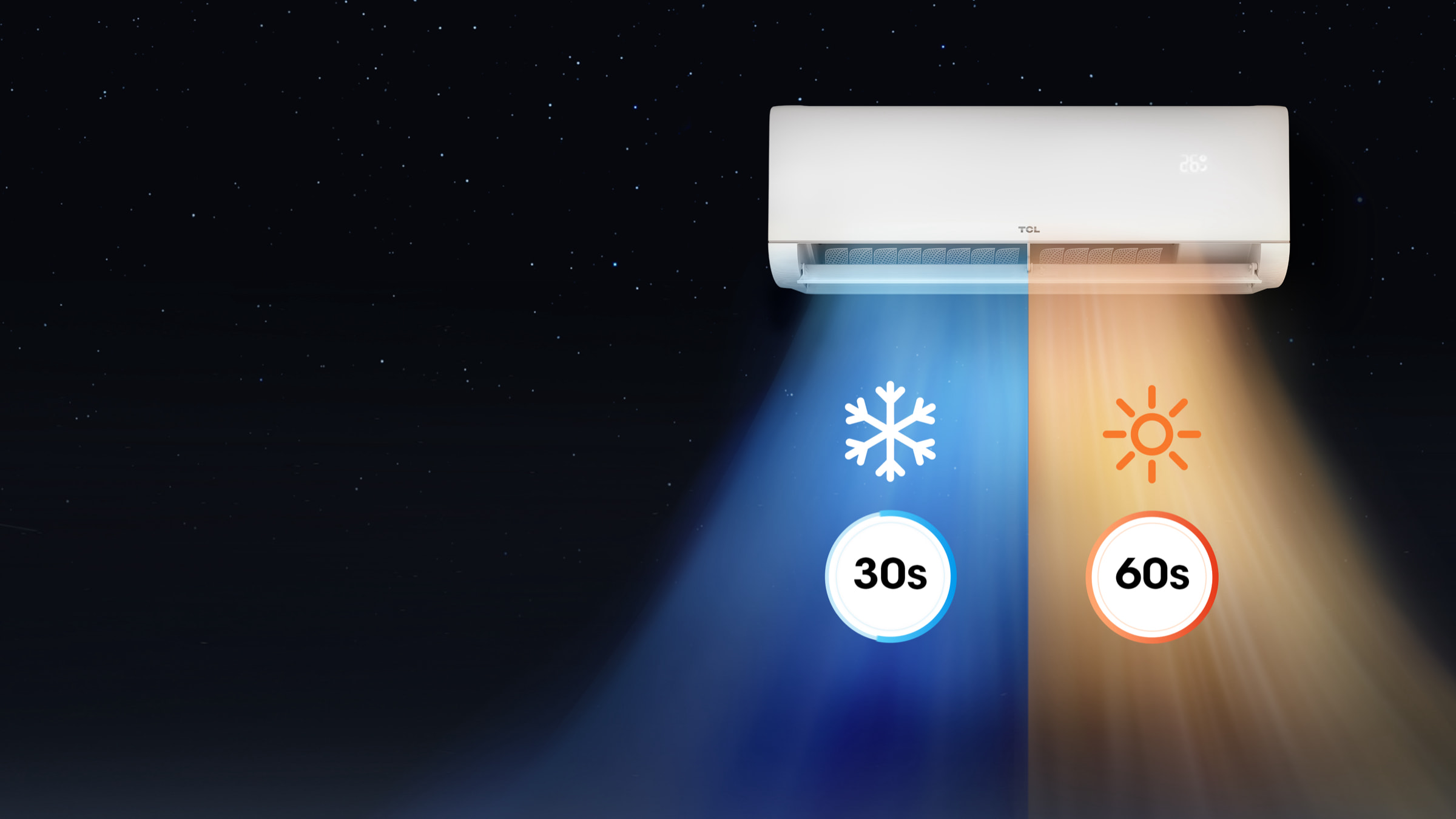 Stable Heating at -25°C  Extreme Low Temperture