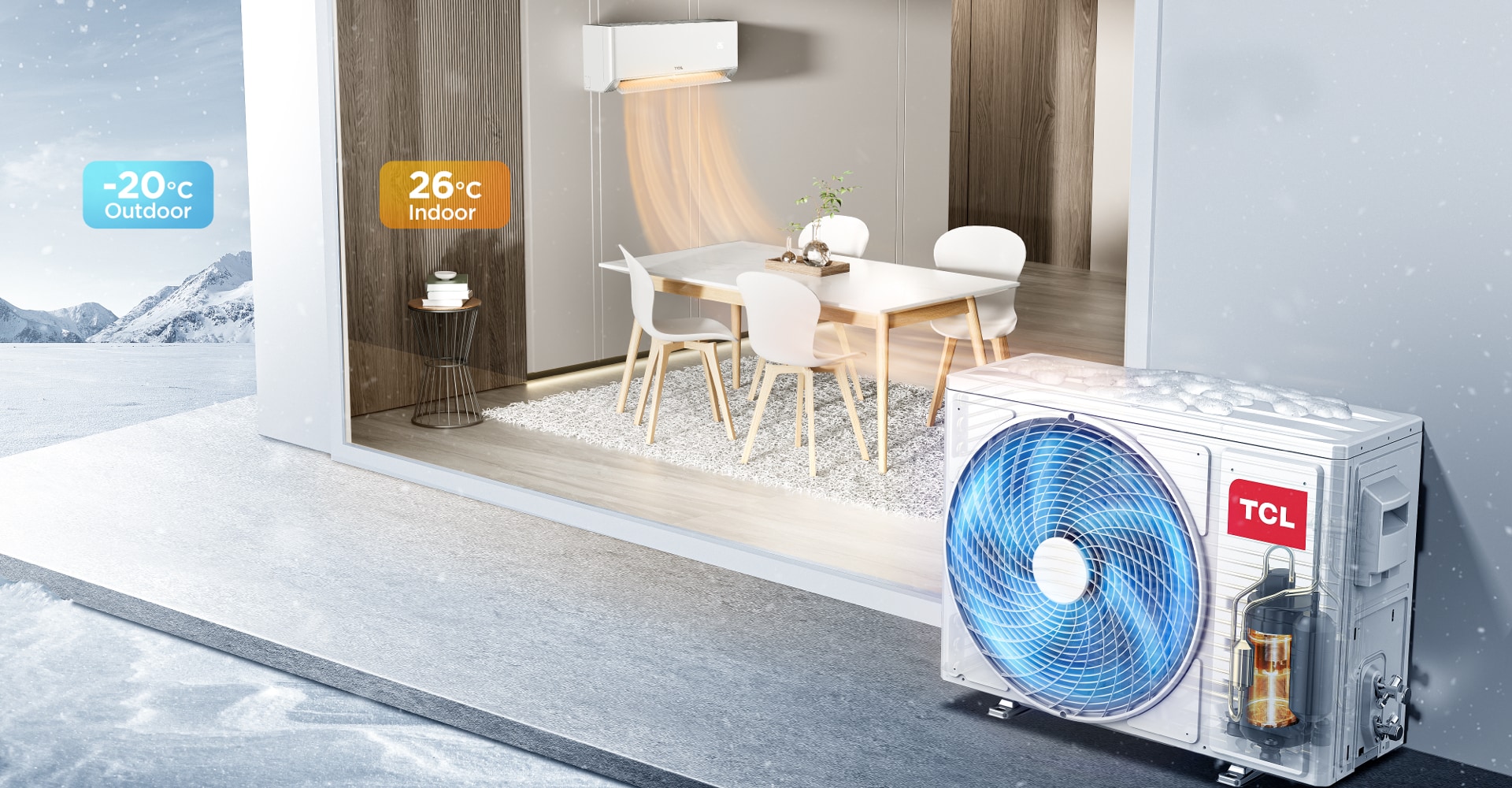 Confortable Heating of BreezeIN AC