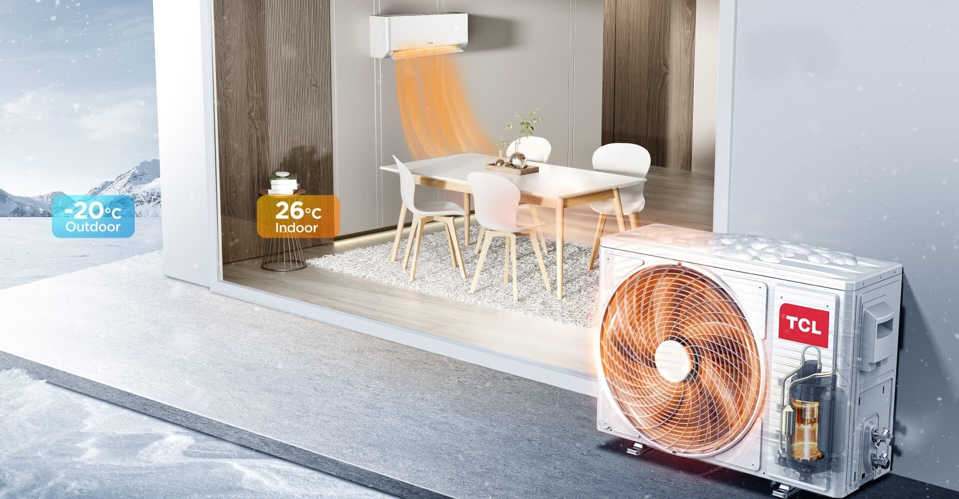 Riscaldamento confortevole di Climatizzatore BreezeIN