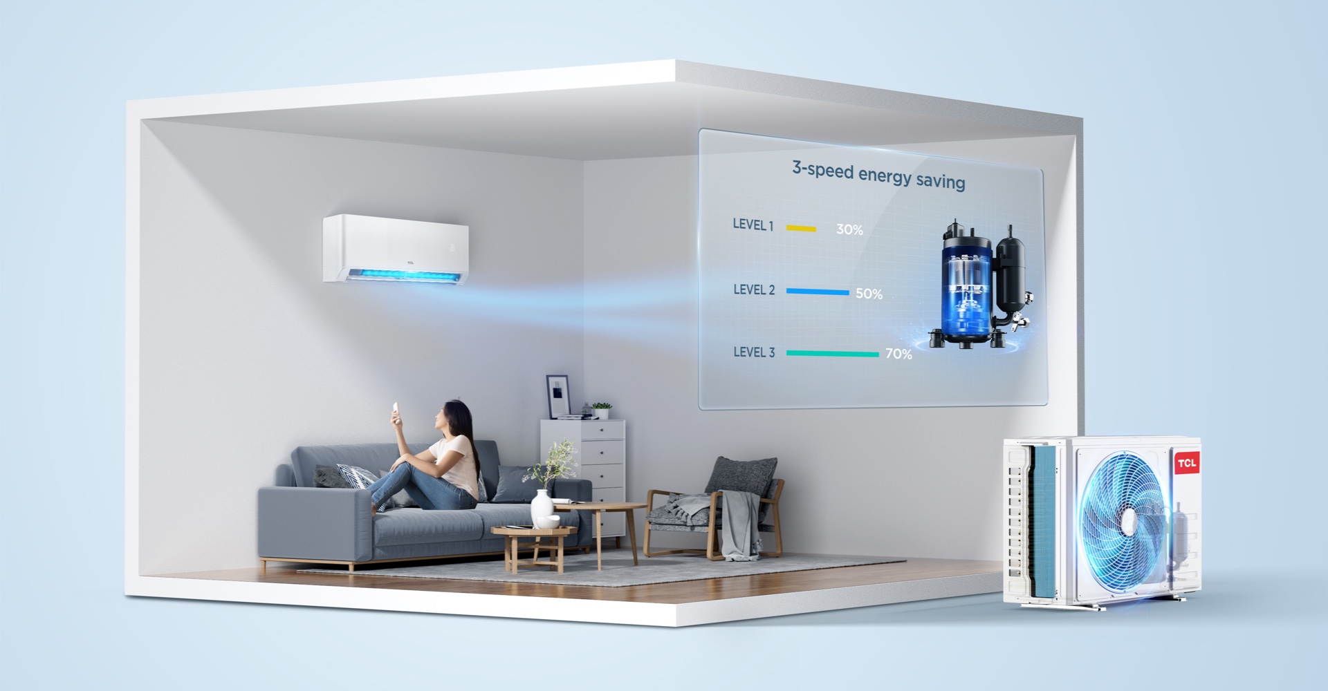 3 energy-saving levels of BreezeIN AC