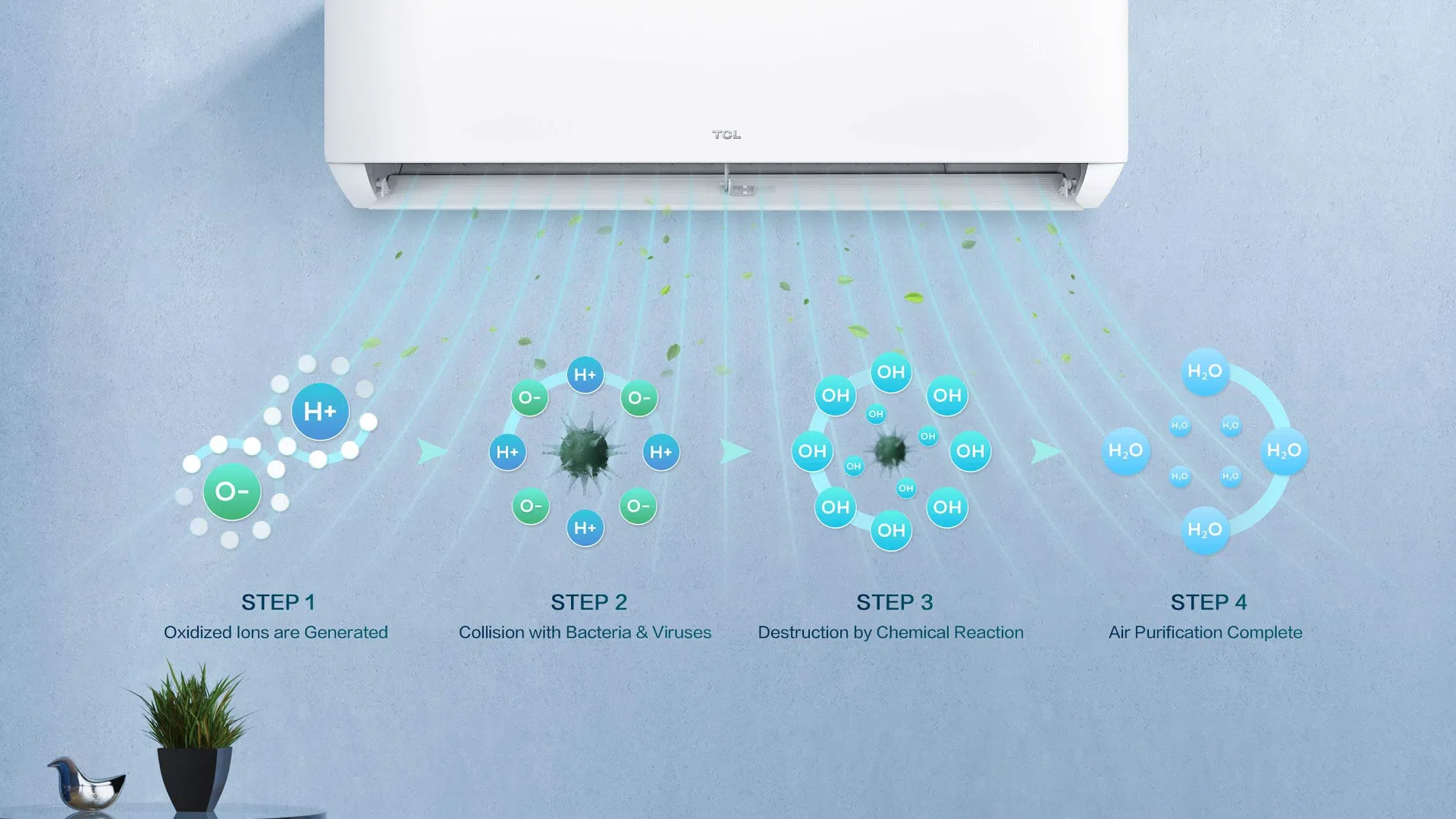 4 Step.png?t=1640747883887&w=1200&webp=true&dpr=1