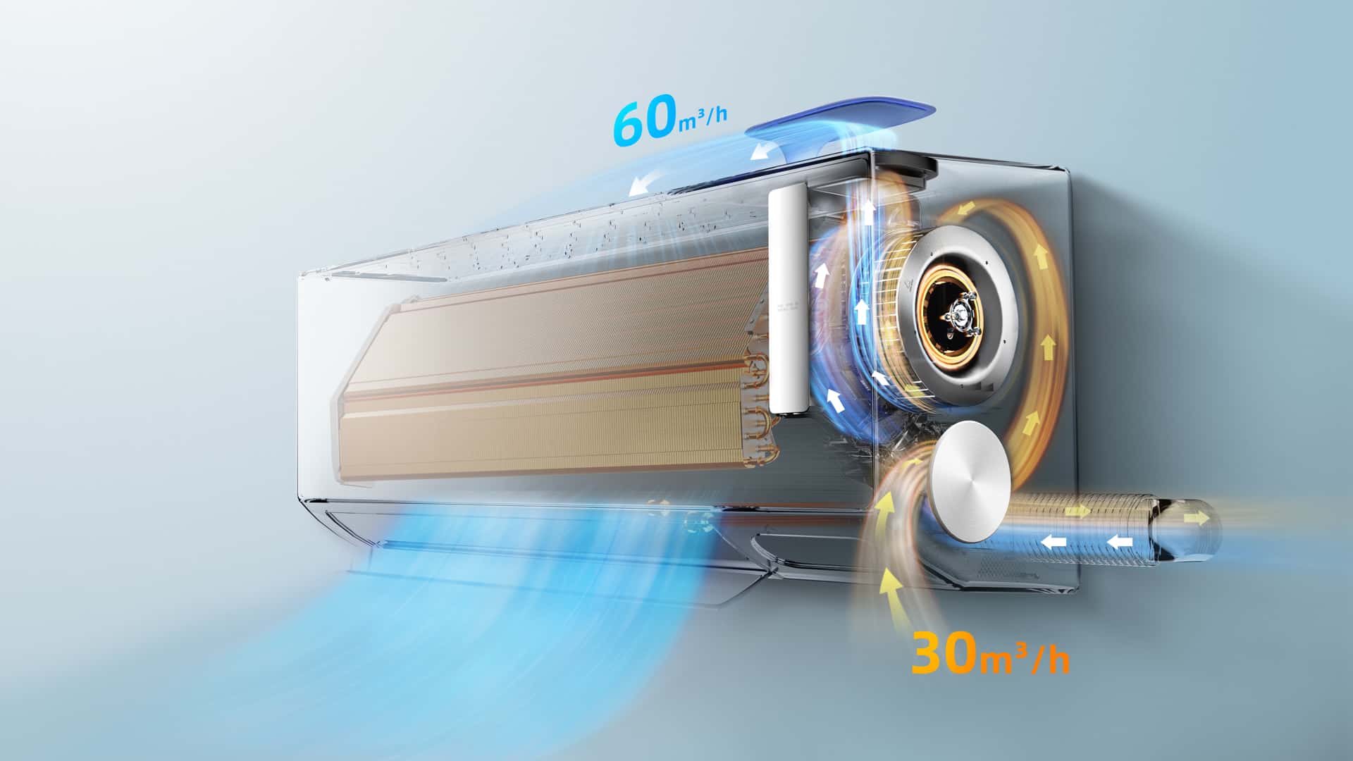 TCL FreshIN 2.0 AC maintaining a balance between the intake of fresh air