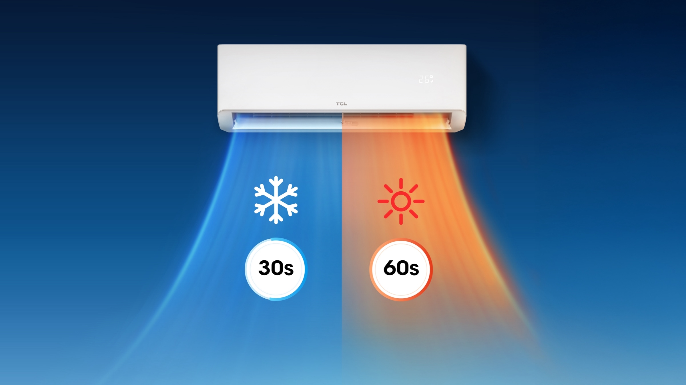 TCL SaveIN AI Air Conditioner 30s Fast Cooling & 60s Fast Heating