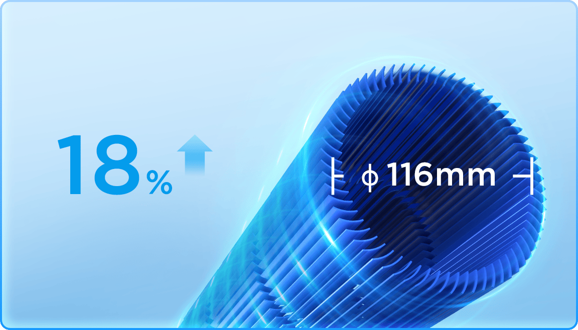 Increased diameter