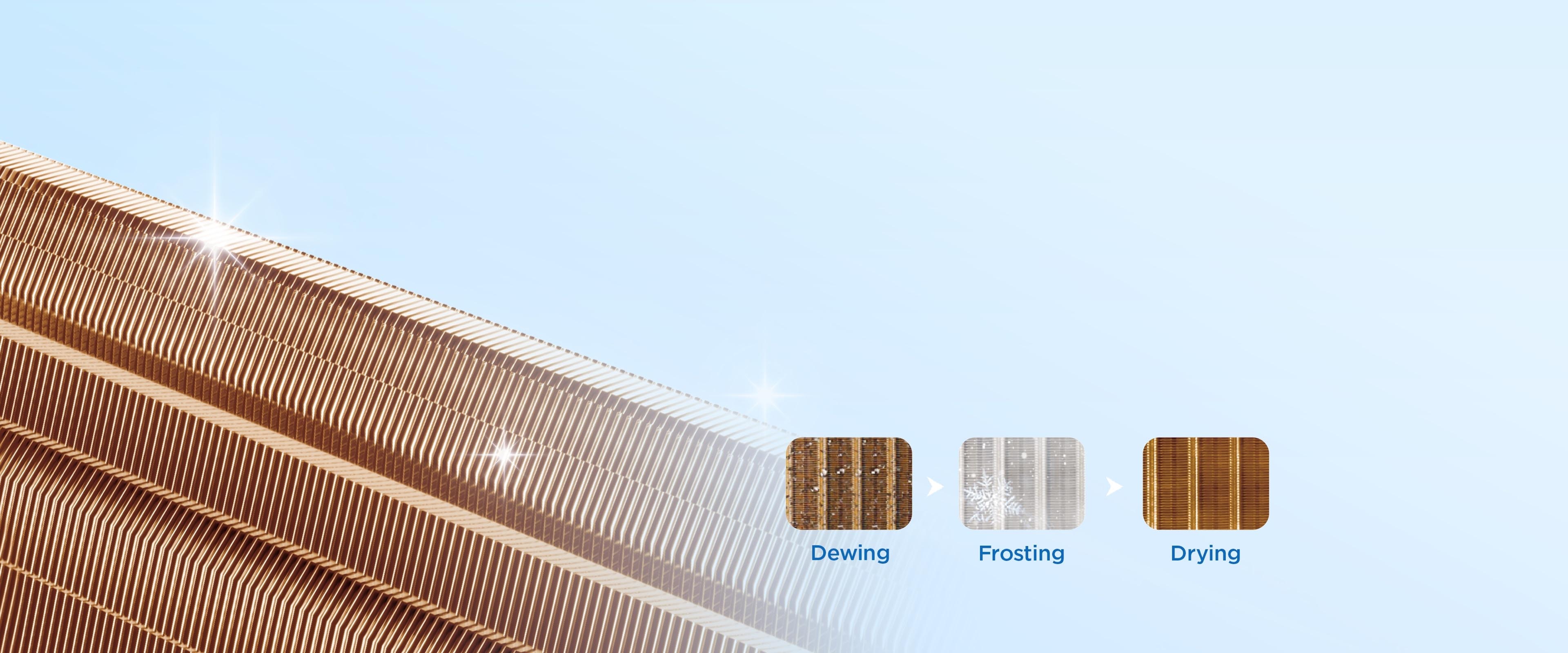 TCL VoxIN AC self-cleaning process