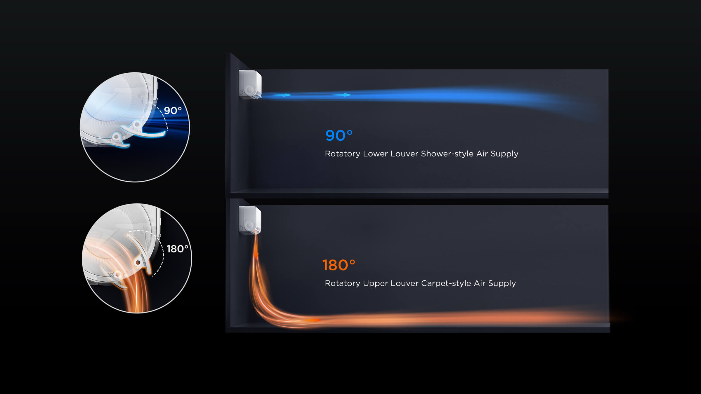 Quadruple Noise Reduction System