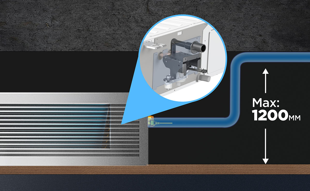 乐竟体育 High ESP Duct with High Efficiency Water Pump