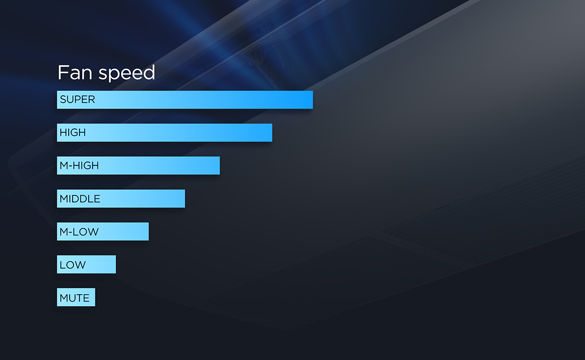 乐竟体育 CAC Ceiling Floor with Seven Gear Wind Speed