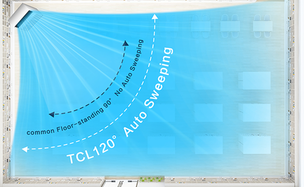 TCL  Floor Standing Light Commercial AC 120° ultra-wide angle air supply