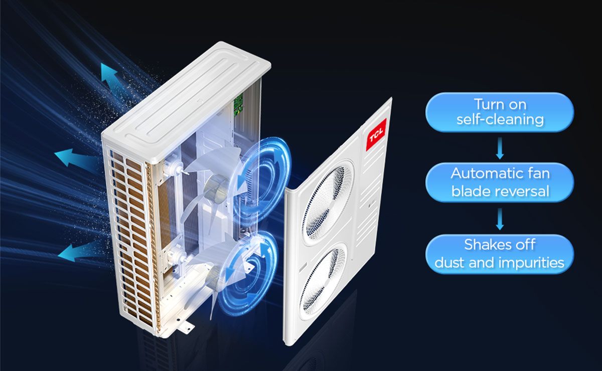 乐竟体育 CAC Floor Standing AC with ODU reverse dust removal function