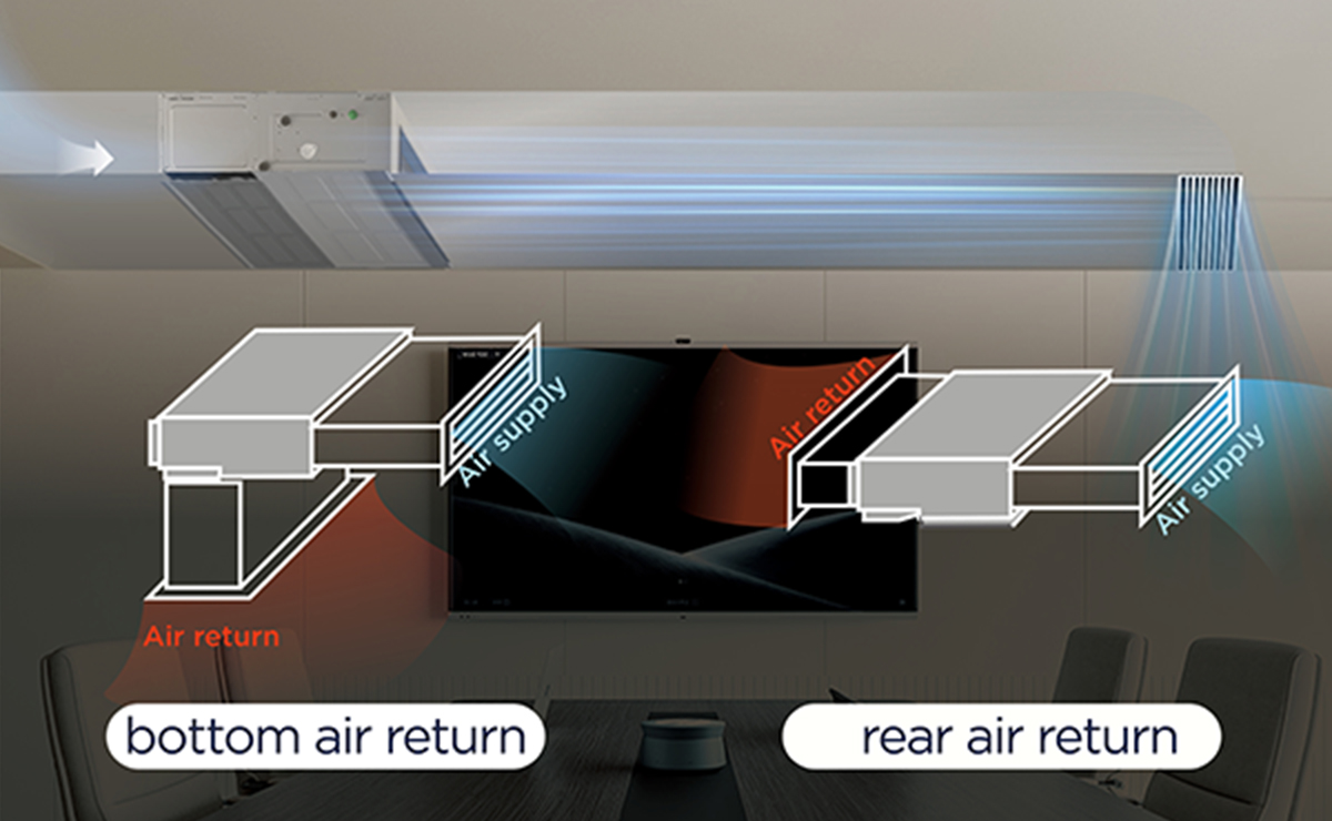 乐竟体育 High ESP Duct 2 Air Return For Option for Engineering Installation