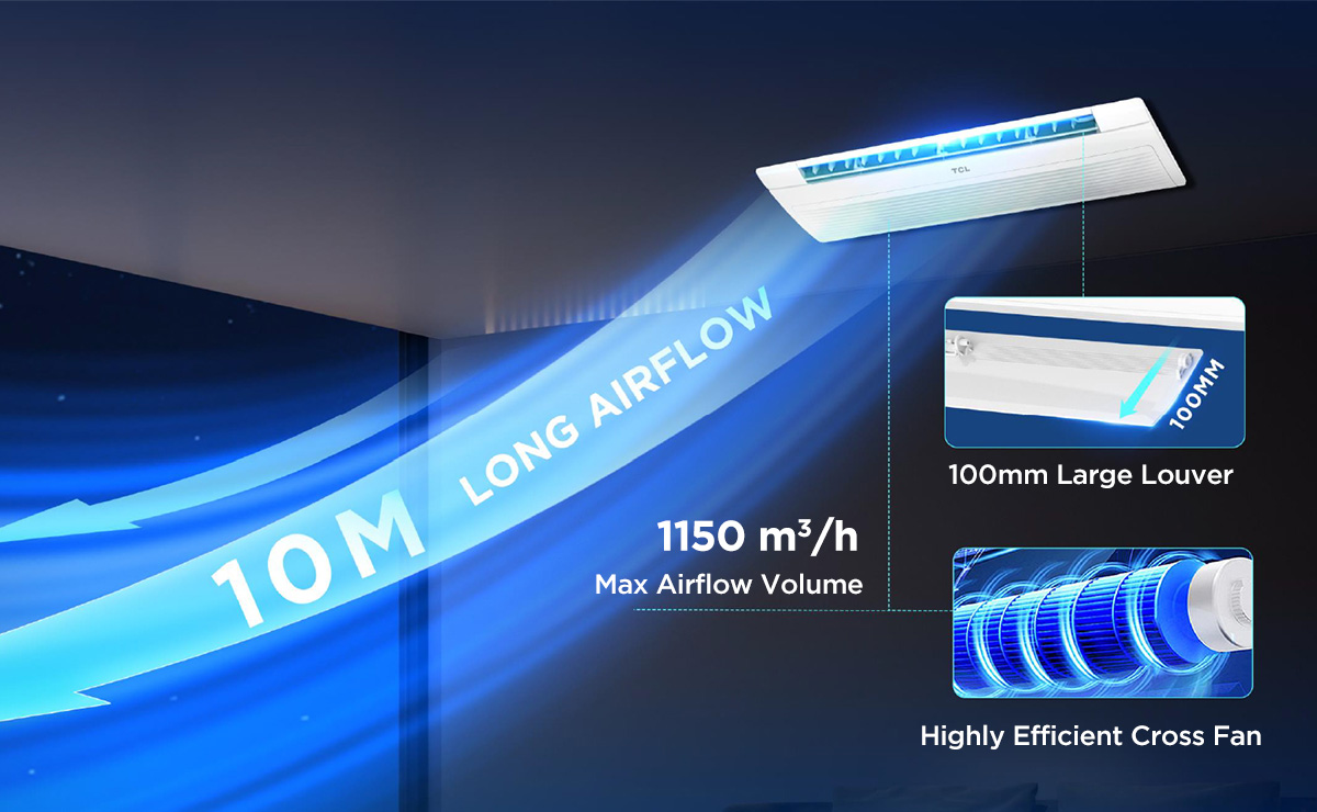 乐竟体育 CAC Floor Standing AC with DC Inverter Fan Motor