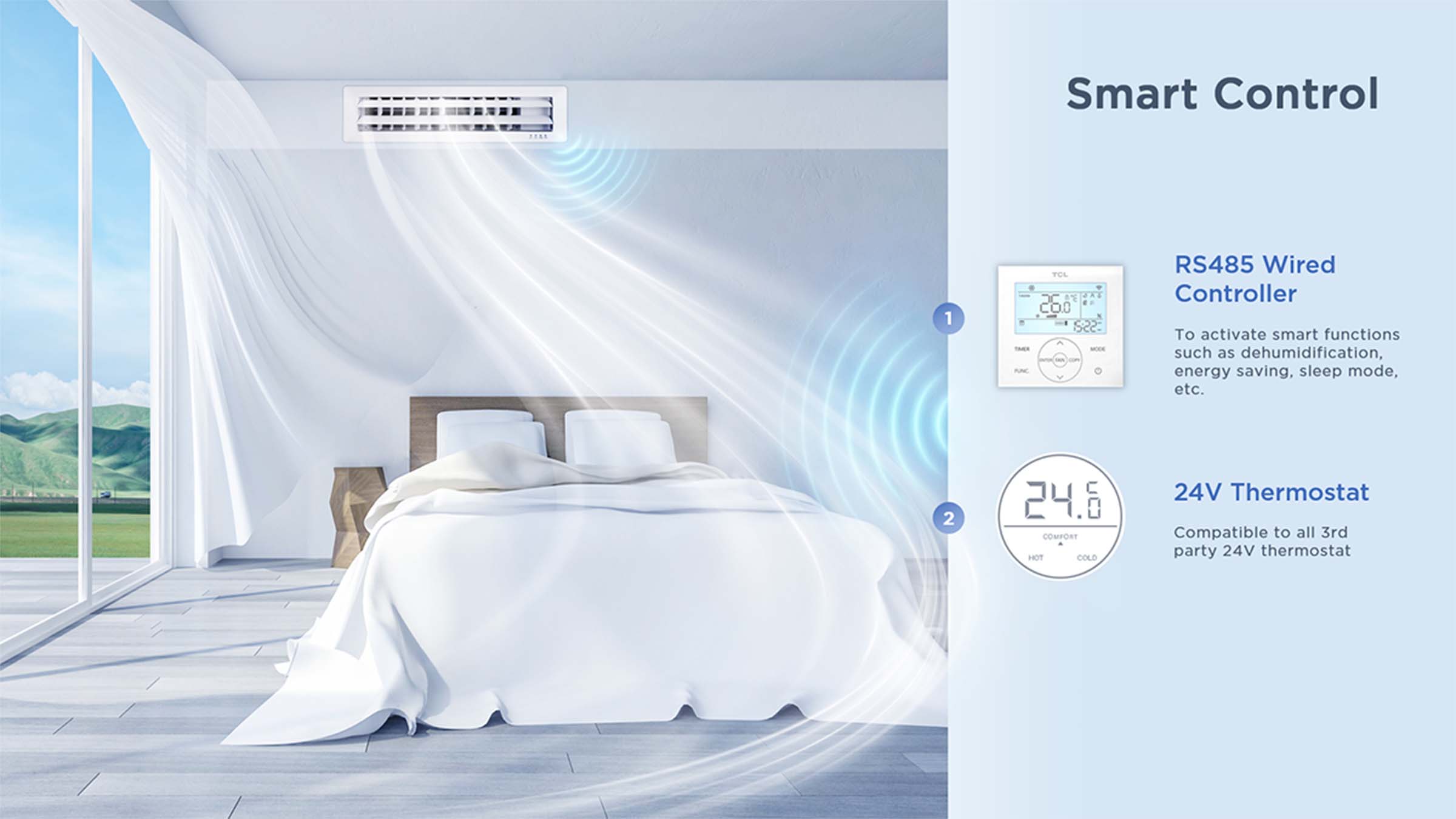乐竟体育 CAC Light Commercial Airconditioner High ESP Duct Can Fresh Air