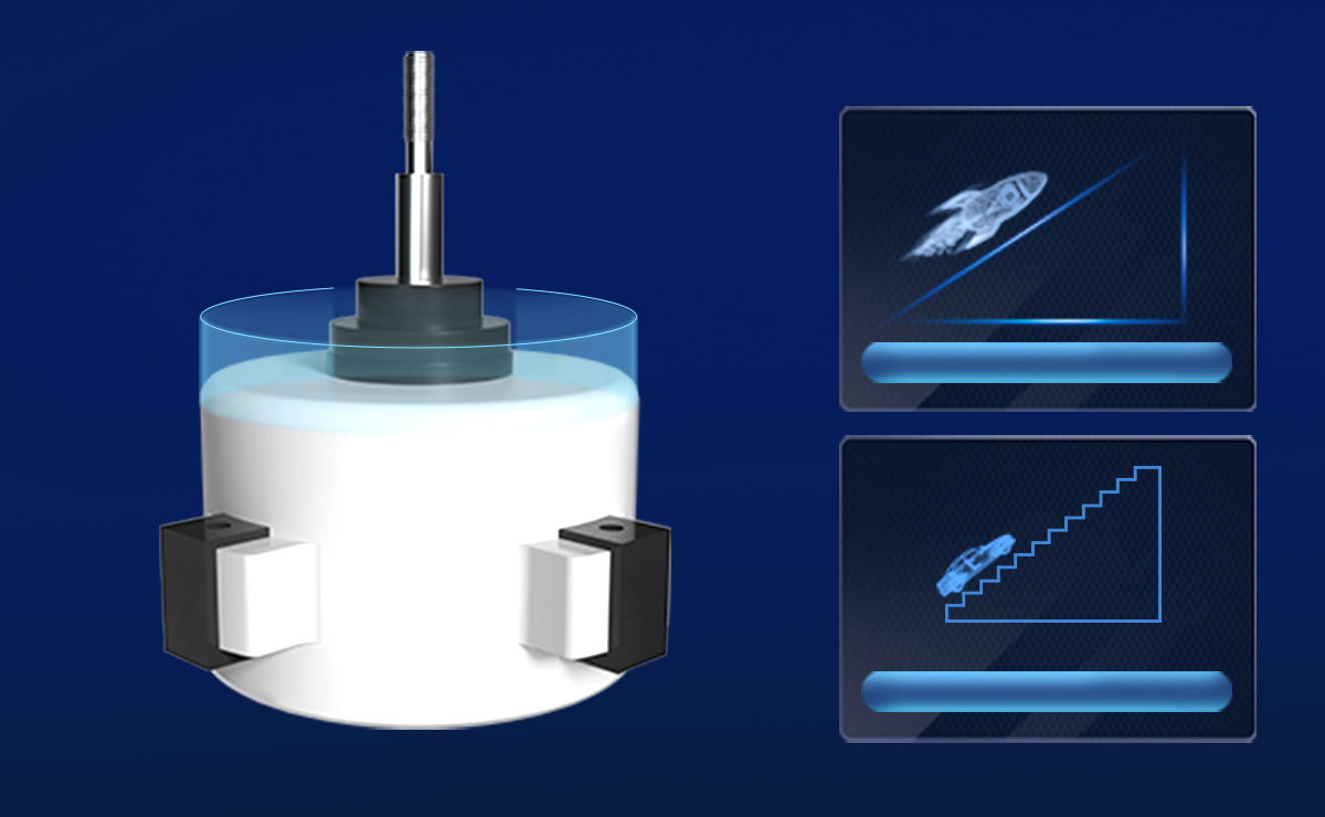 TCL TMV6 Eco high-efficiency VRF with High efficiency DC fan motor