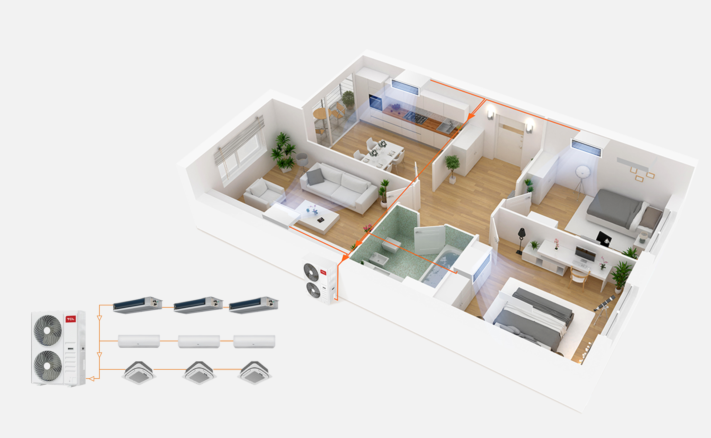 TMV6 Pro Mini VRF one external unit connects multiple internal units