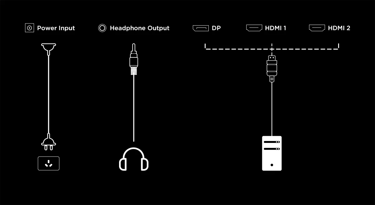 Interface guidance מסך מחשב גיימינג 32 אינץ' 32G64 QD-Mini LED מבית TCL