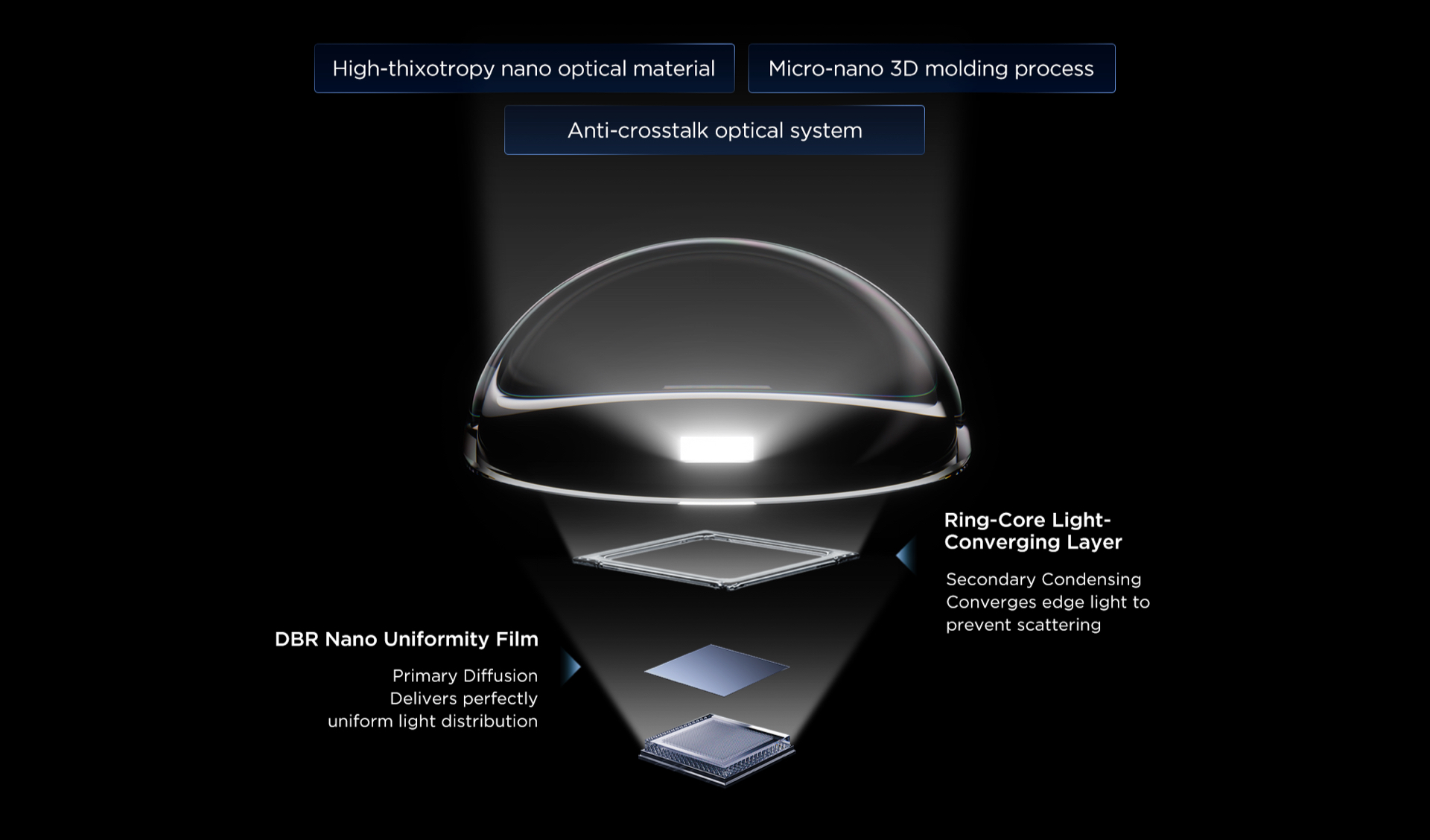 TCL 27P2A Pro Monitor 0.2ms fast response to eliminate motion blur and trailing