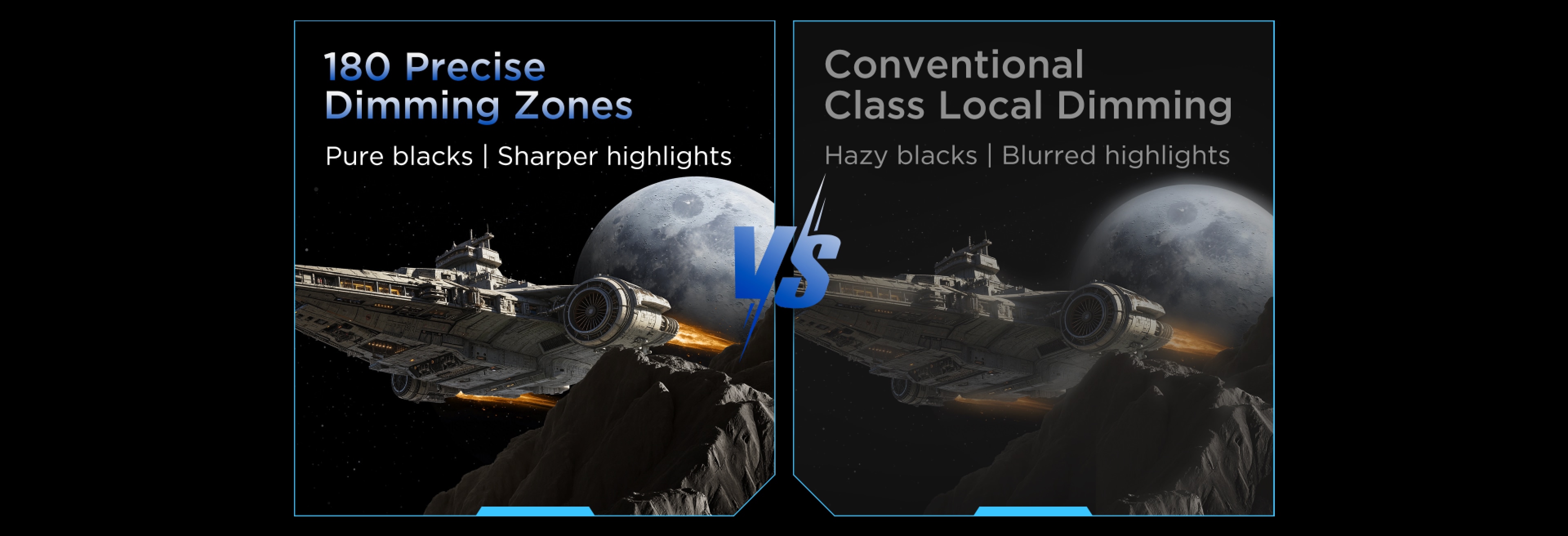 180 Precise Dimming Zones VS Conventional Class Local Dimming