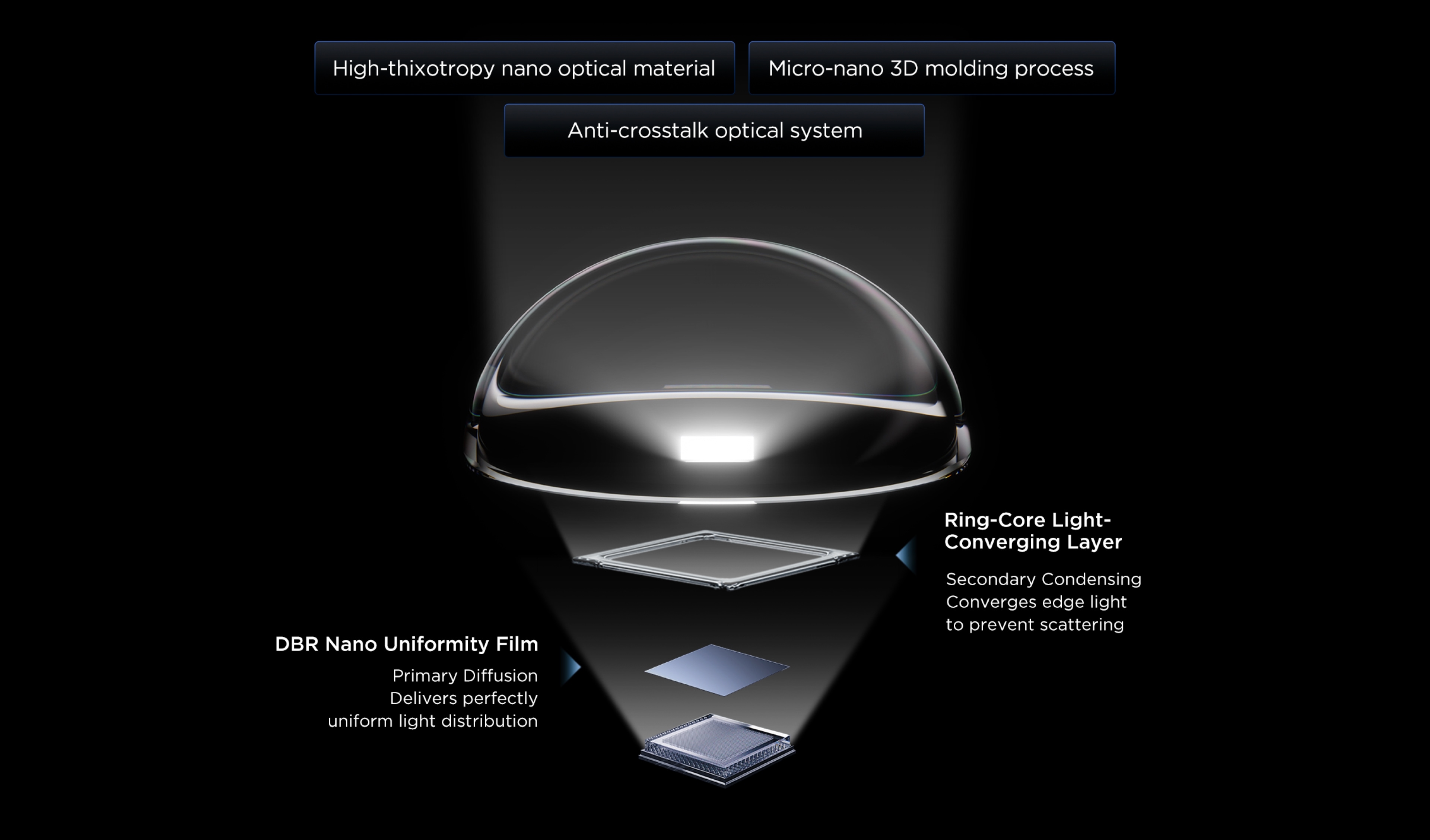 TCL 27P2A Pro 320Hz Mini LED Monitor 180 Precise Dimming Zones
