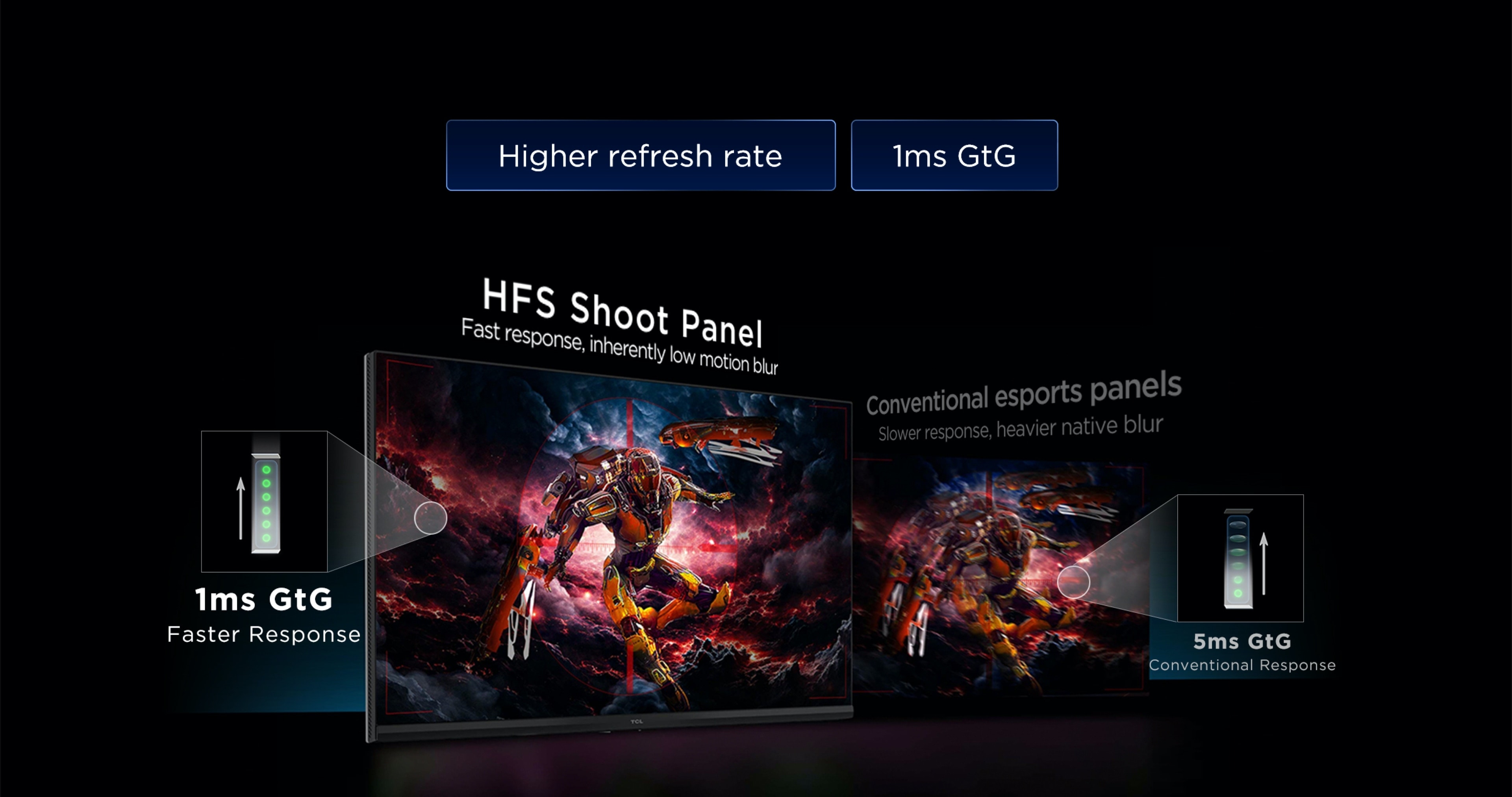 乐竟体育 27P2A Pro Monitor Higher Refresh Rate