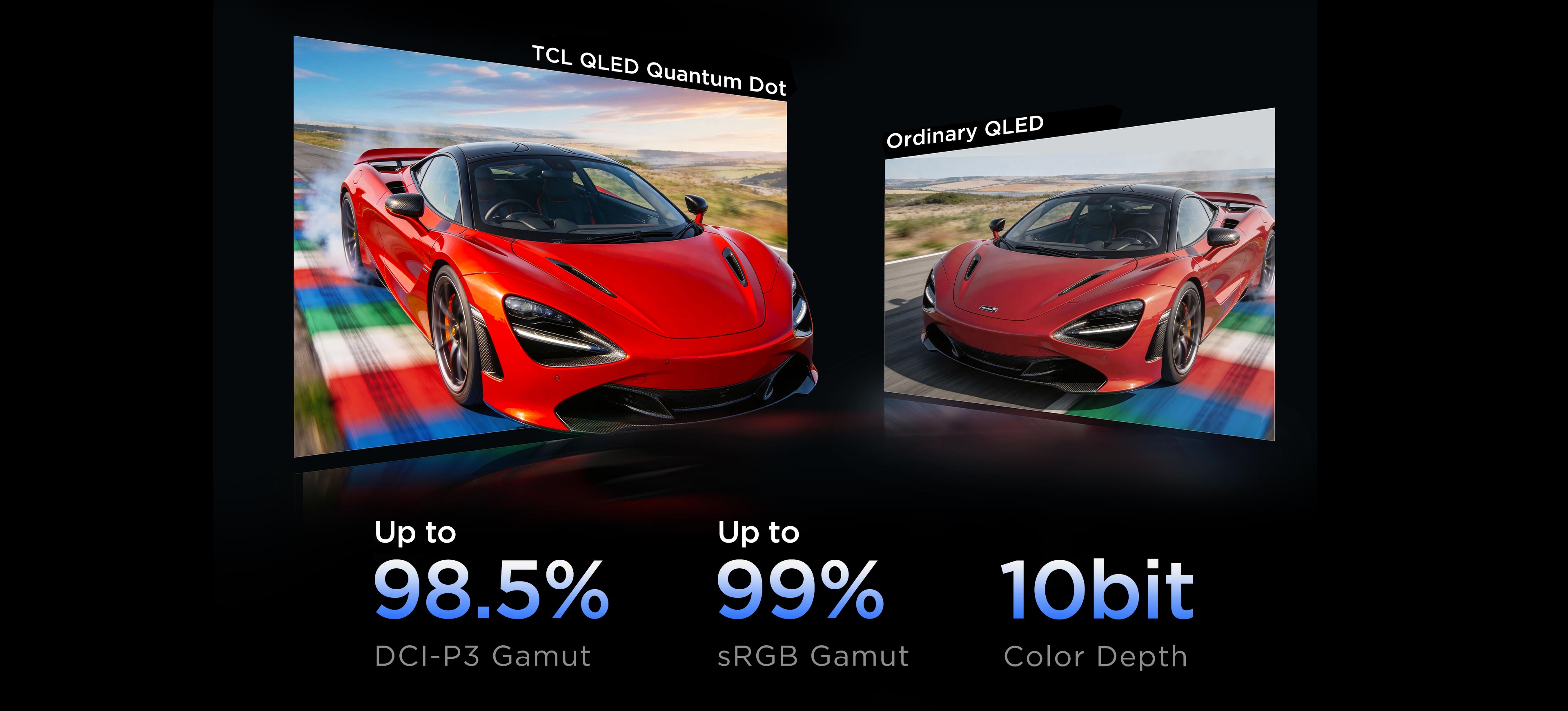 QLED Technology -up to 1 billion color combinations