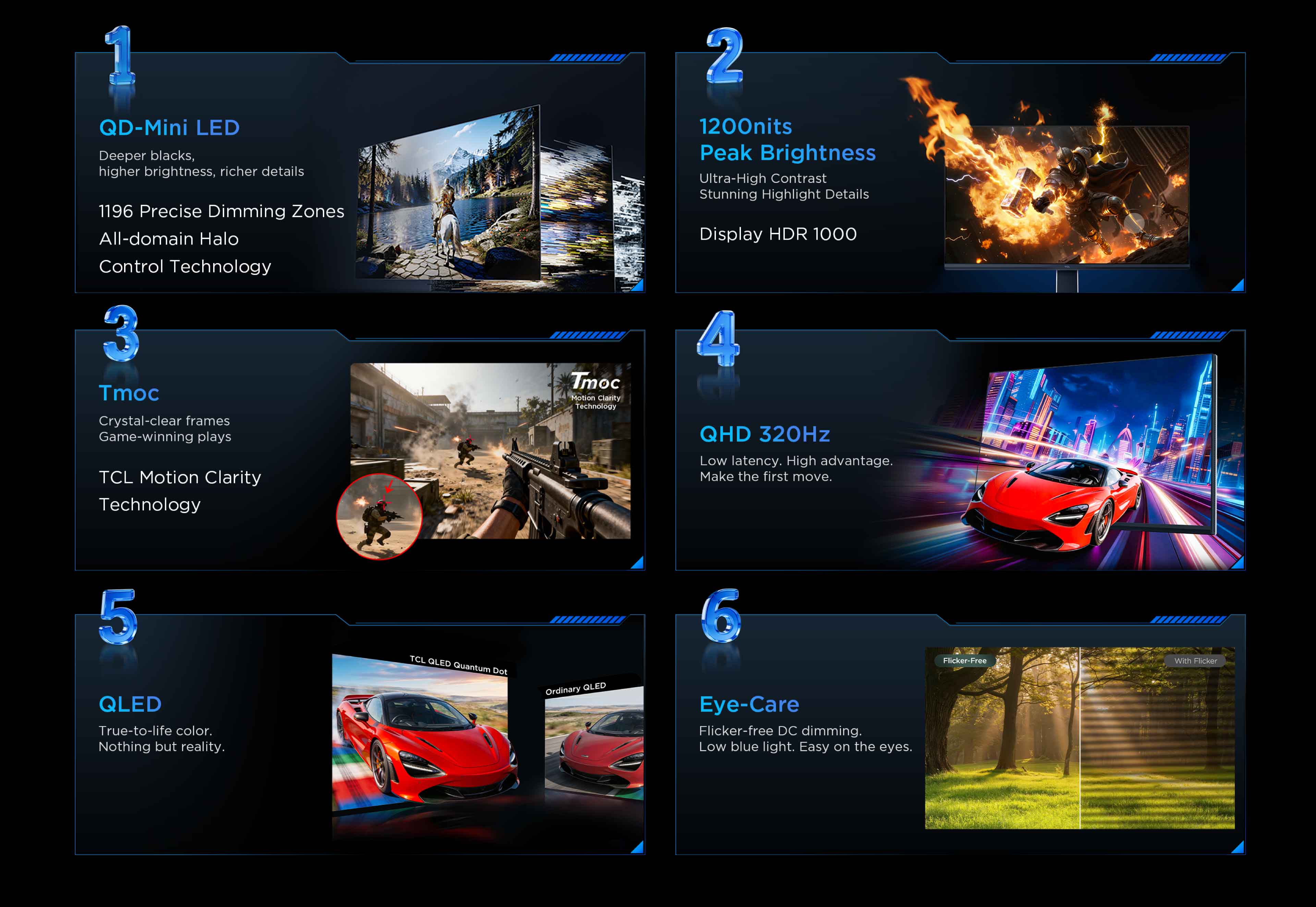 TCL P3A Pro 320Hz Mini LED Gaming Monitor Top Feature