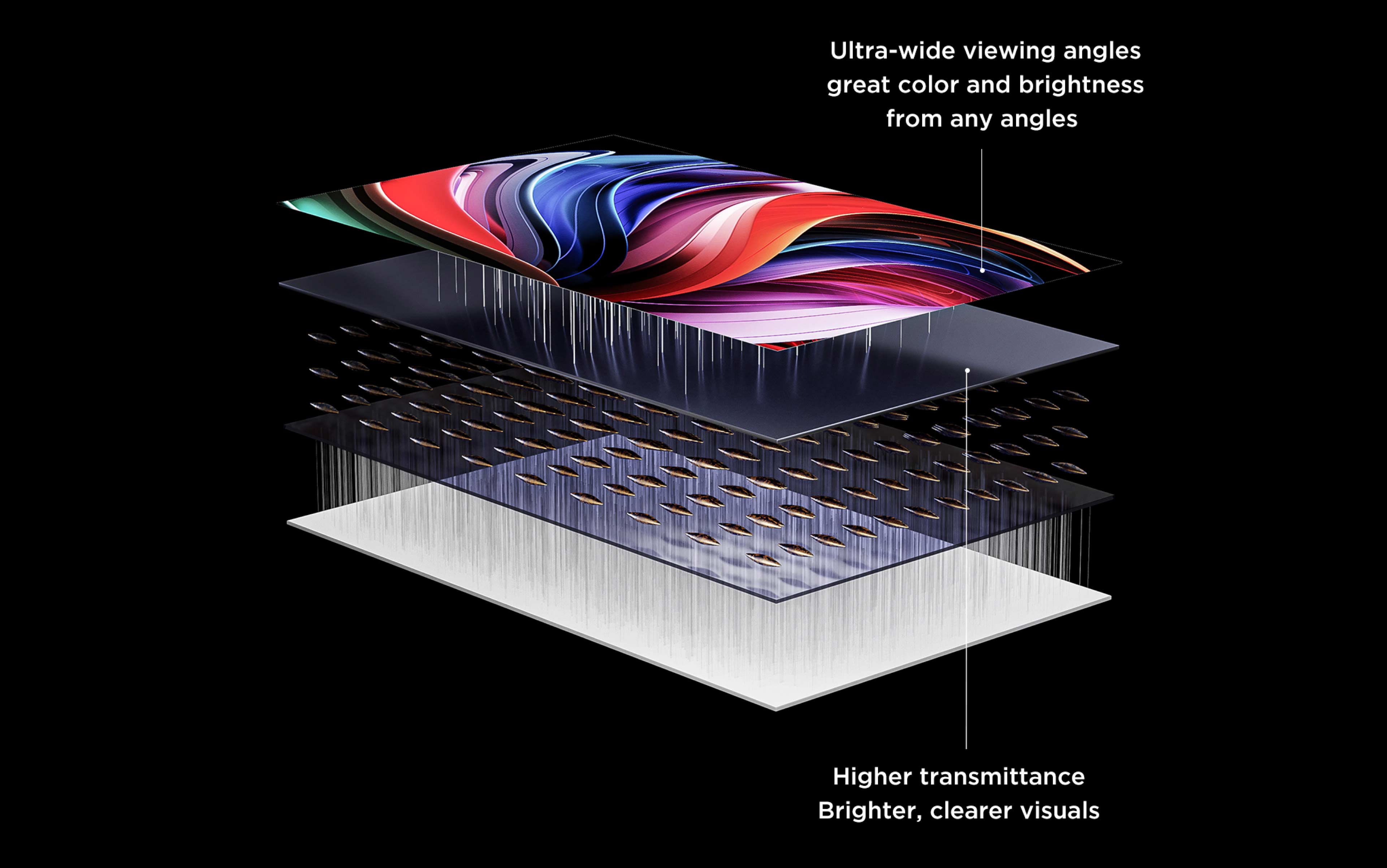 TCL P3A Pro TV CSOT HFS Shoot Panel Technology