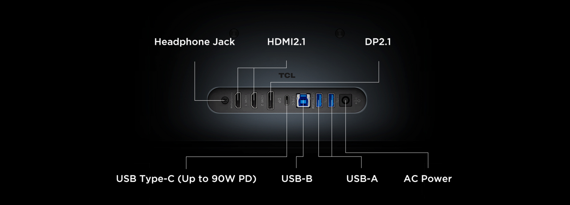 TCL Motion Clarity Technology Vs Conventional