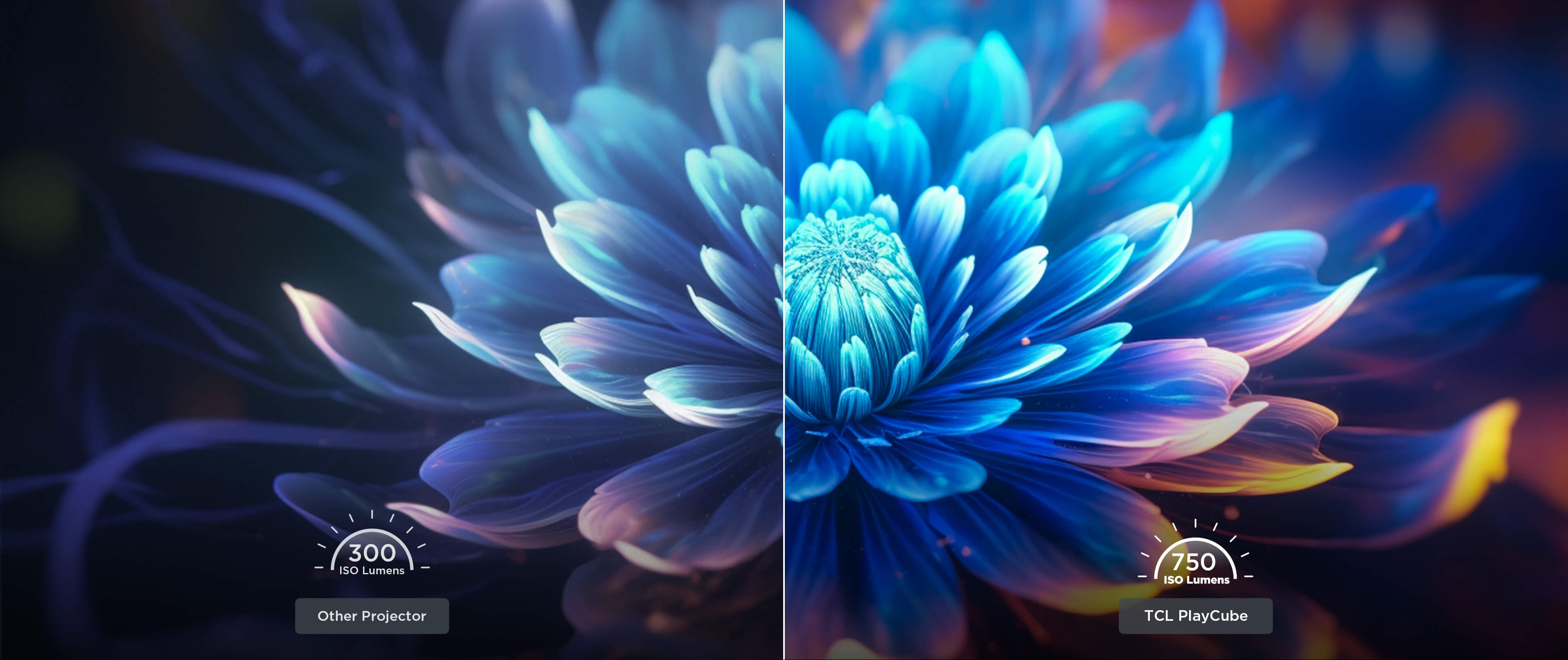 TCL PlayCube Projector 750 ISO Lumens for more Environments