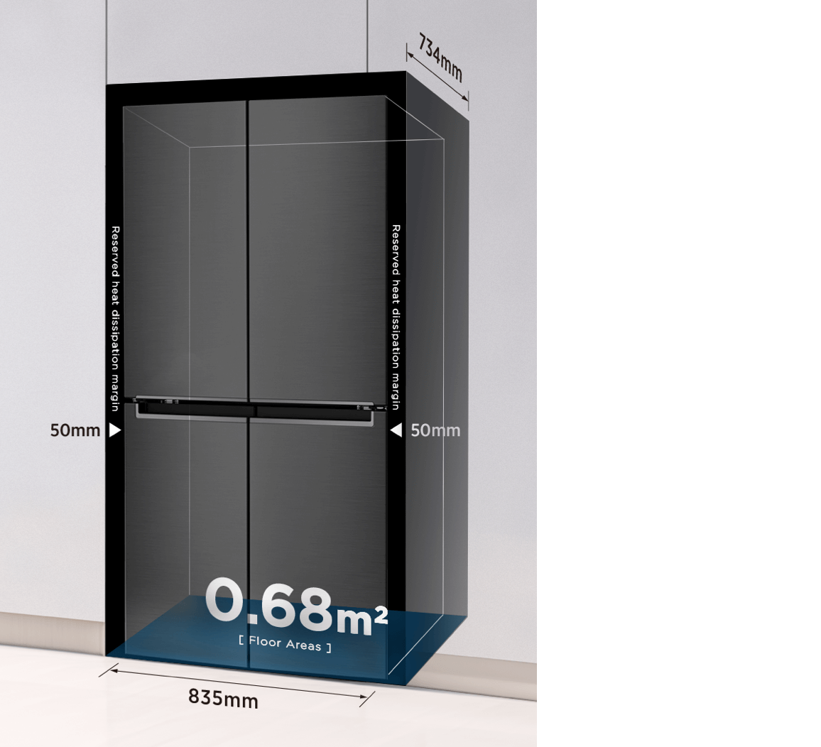 Conventional  Refrigerator Less efficient use of space