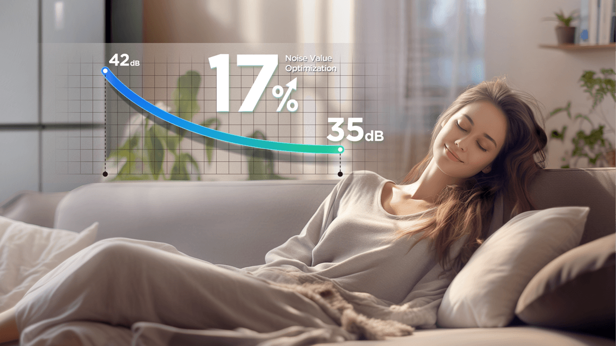 Refrigerator C521CDD Ultra Silent