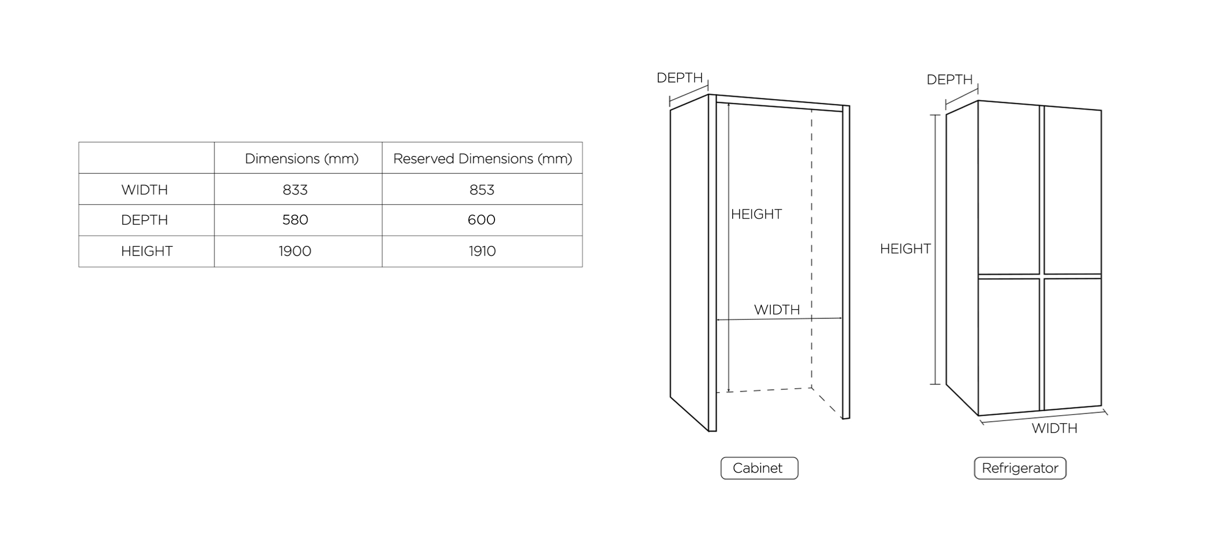Handling and pleacement of TCL C521CDD-Free Built-in Refrigerator