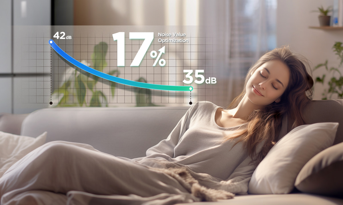 Refrigerador Empotrado Libre TCL C521CD Ultra Silencioso