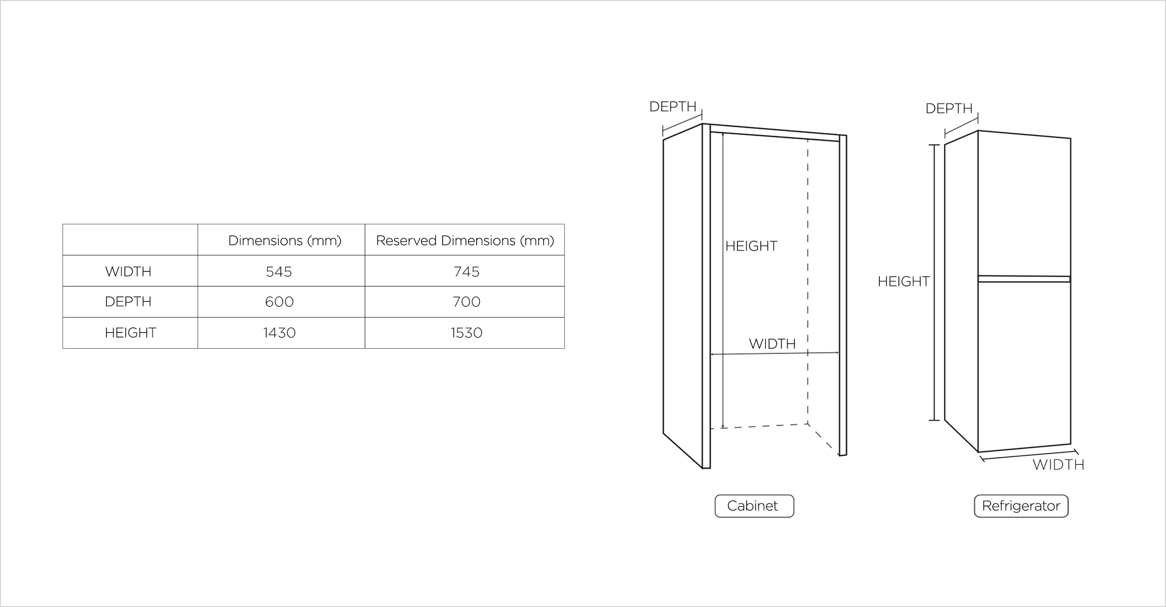 TCL P200TM Top Mount Freezer Specific dimensions
