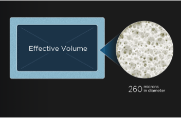 Conventional Refrigerator