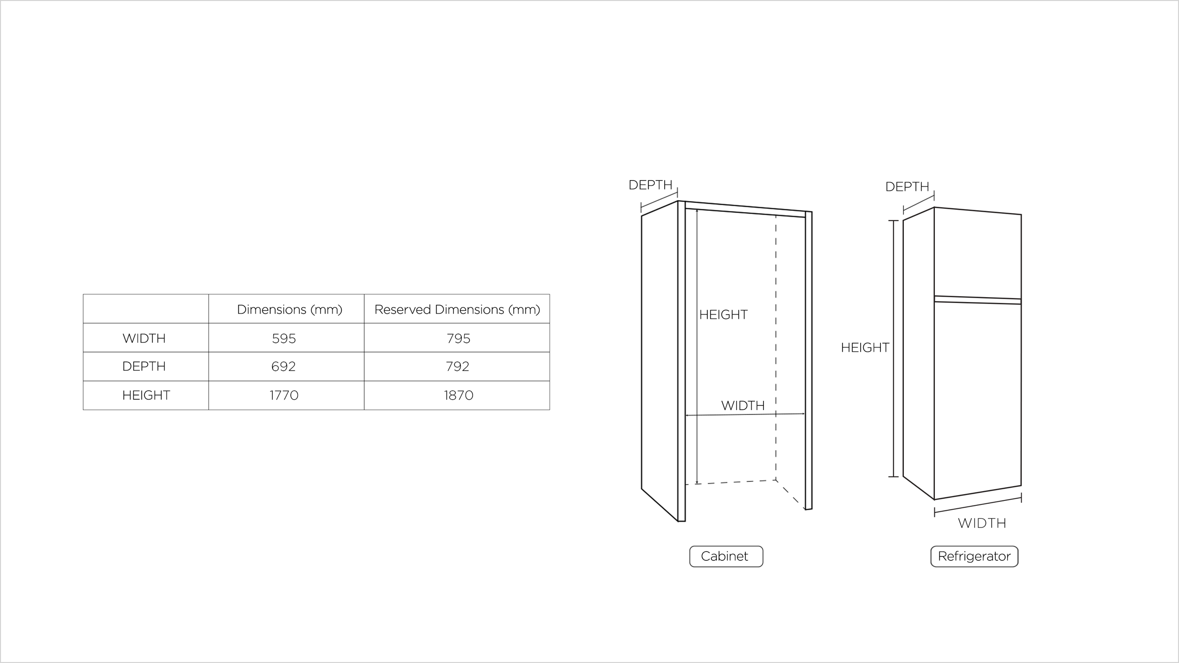 Handling and pleacement of 乐竟体育 C521CDD-Free Built-in Refrigerator