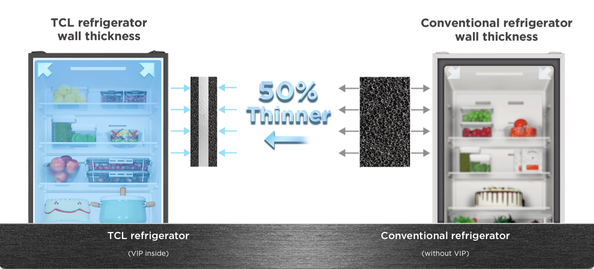 TCL C387BF Refrigerator Keep Fresh Longer