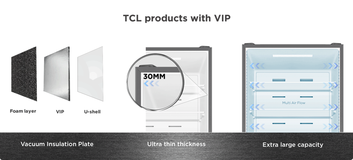 TCL P409BF Refrigerator adopts leading VIP technology