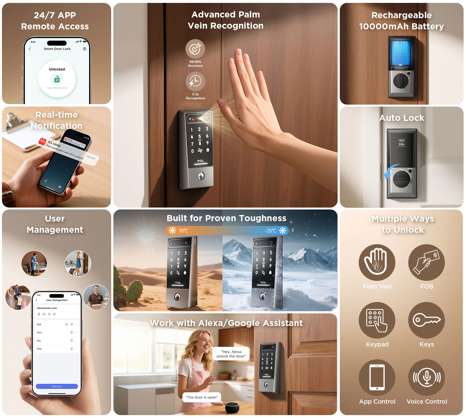 Serrure Connectée TCL Smart Lock D2 Plus - Empreinte Digitale Et Sonnette - Gris