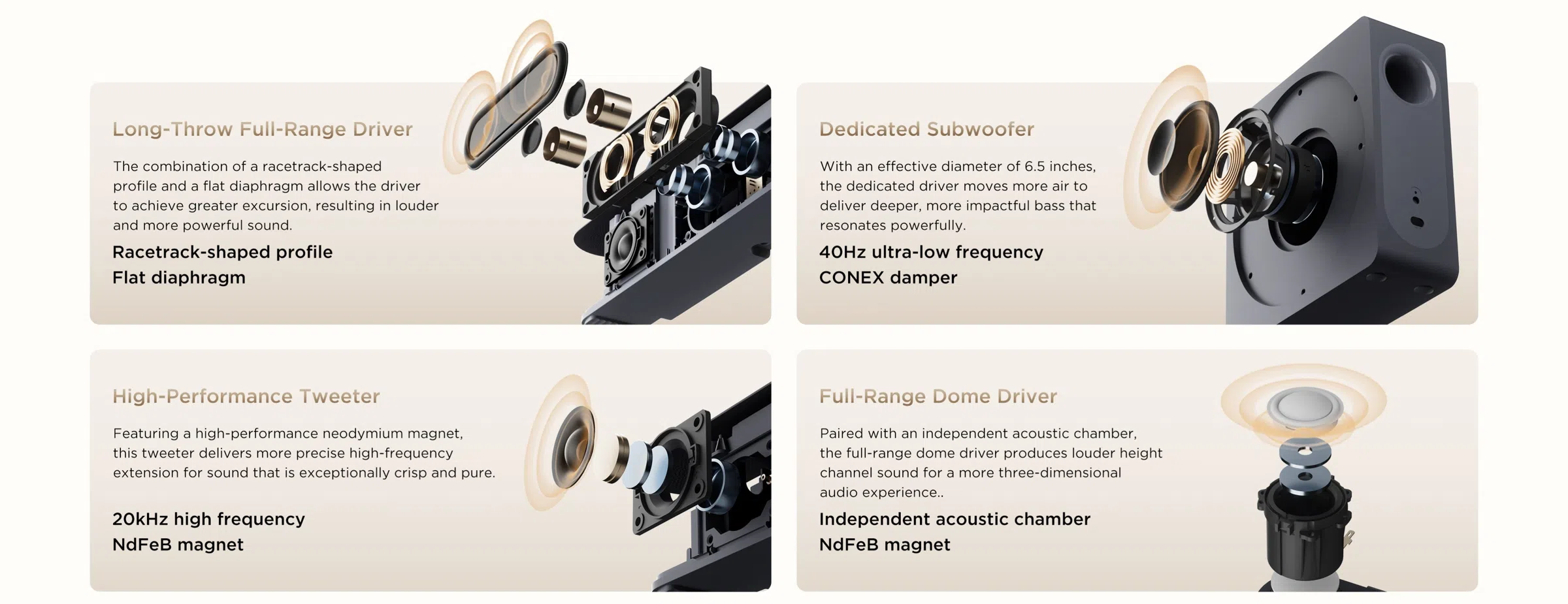 TCL Z100 Tailored acoustic structure